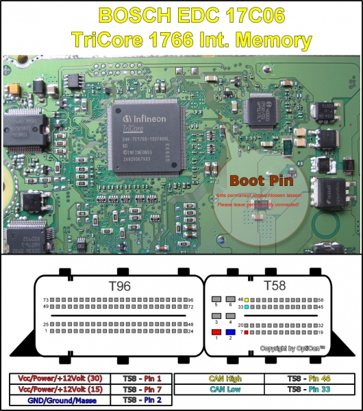 Bosch EDC 17C06 - DDE 70 (BMW) pinout diagram 1